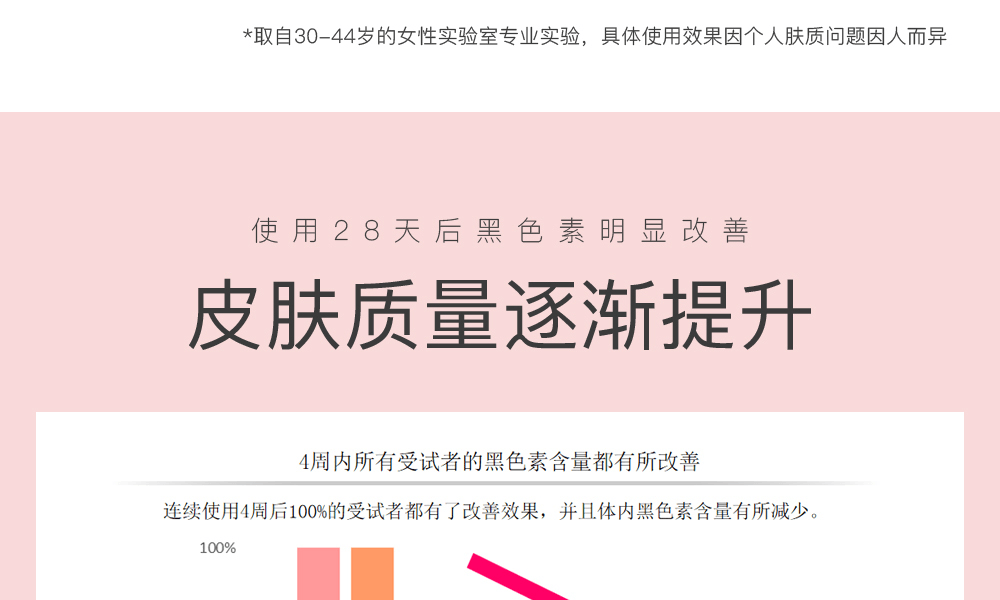 ASTALIFT 艾诗缇||焕白提亮淡化色斑精华液||40ml