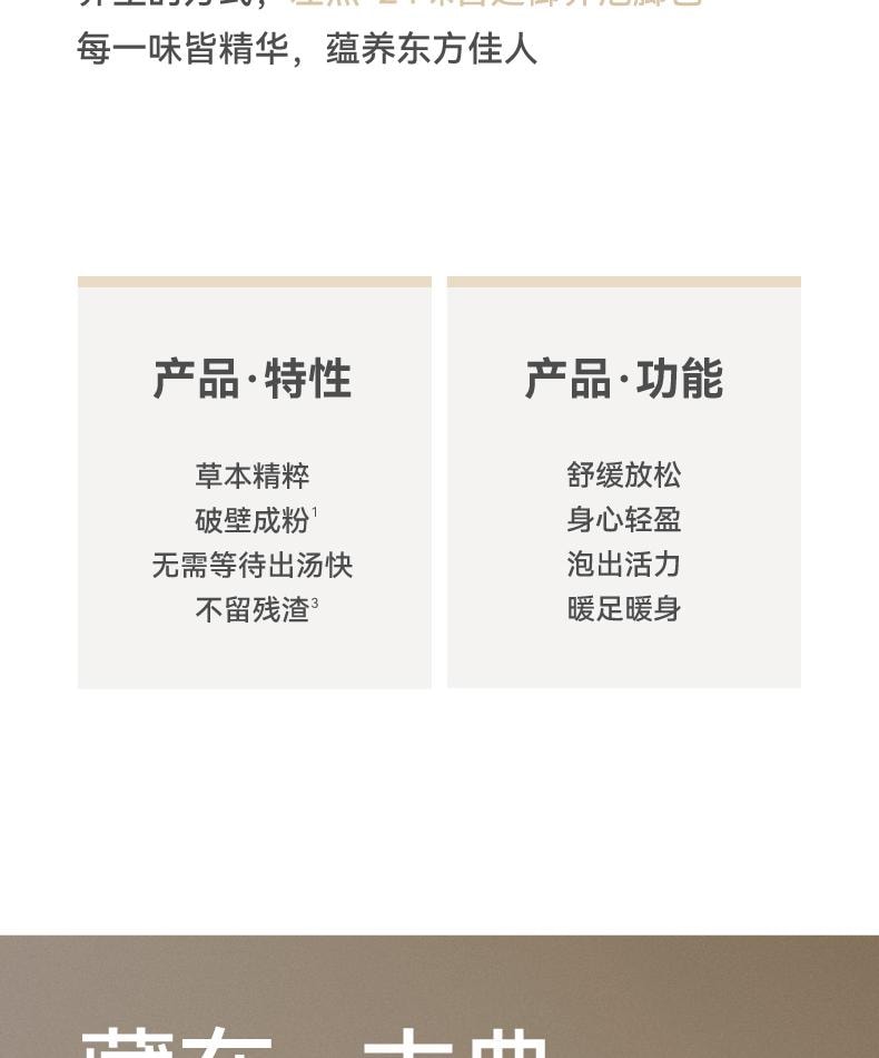 左点 艾叶草红花紫苏老生姜芍药月子泡脚足浴袋   1包(30袋))