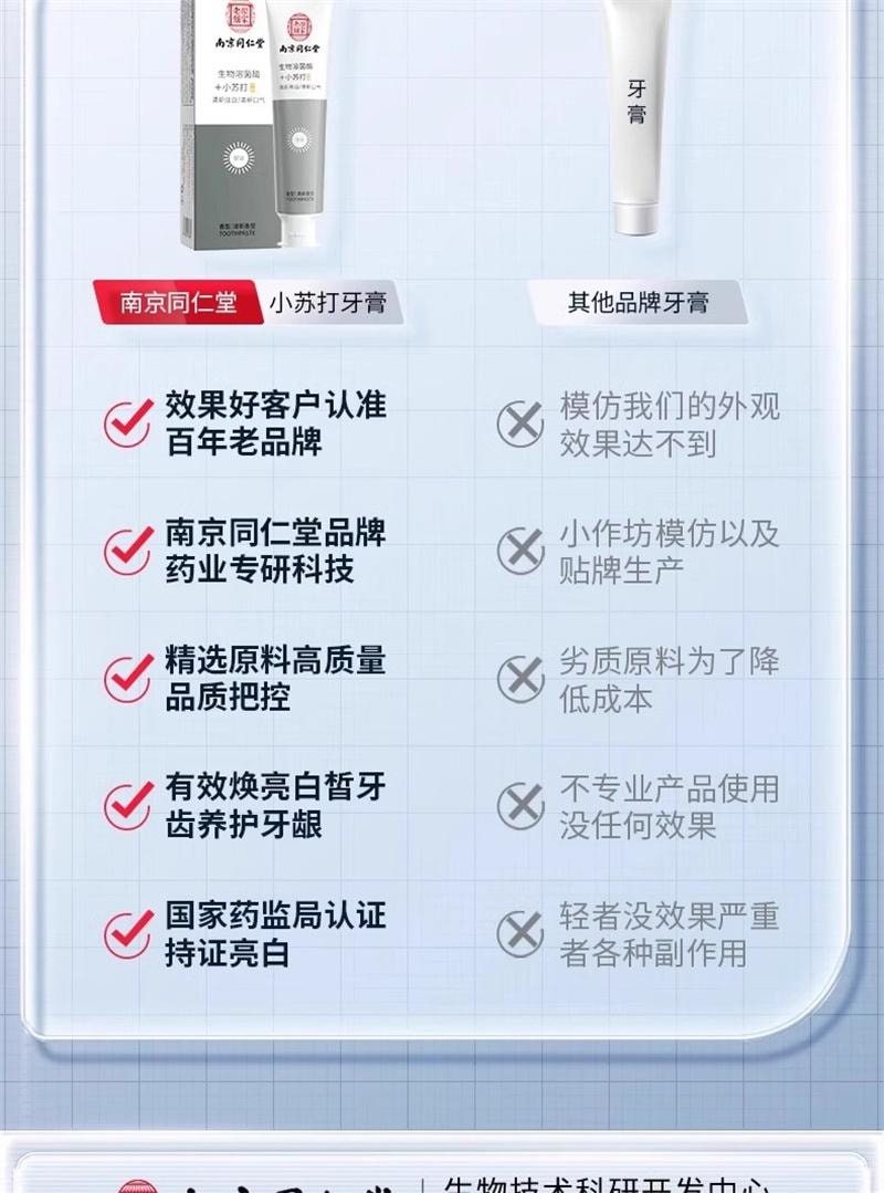 【中國直郵】 南京同仁堂 去黃牙膏煥白小蘇打去牙垢煙漬茶漬口氣清新男女通用 100g