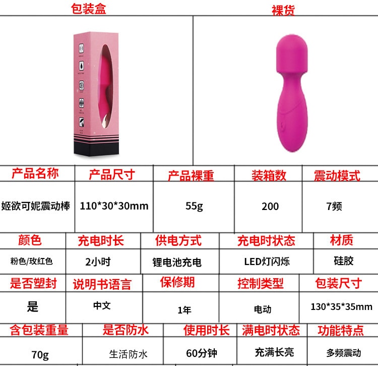 【中國直郵】姬欲 成人迷你av小震動棒 情趣神器 粉紅色-可妮(不含頭套)