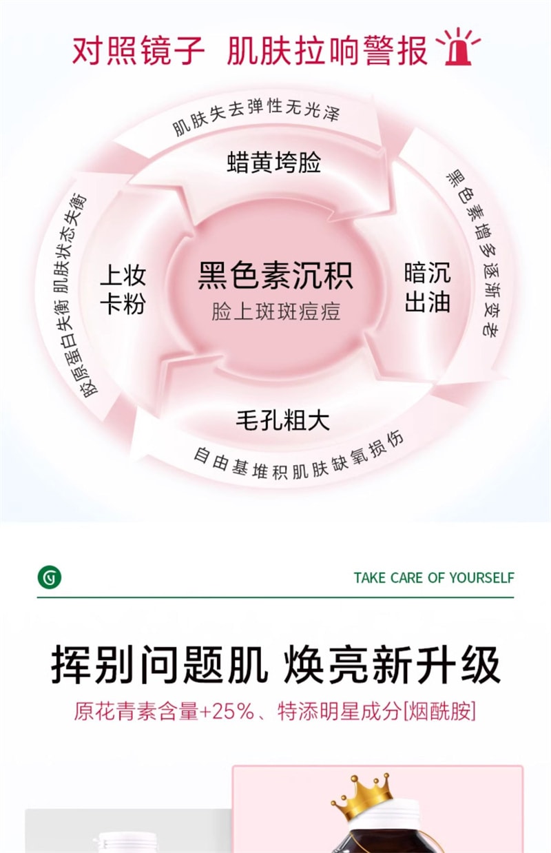 【中國直郵】Youthit優思益 葡萄籽粉膠囊60粒/盒 進口Opc精華原花青素VC片