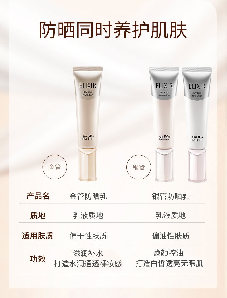 【日本直邮】日本本土版 SHISEIDO资生堂 怡丽丝尔ELIXIR 金管防晒美容乳35ml SPF50+ PA++++ 最新版本