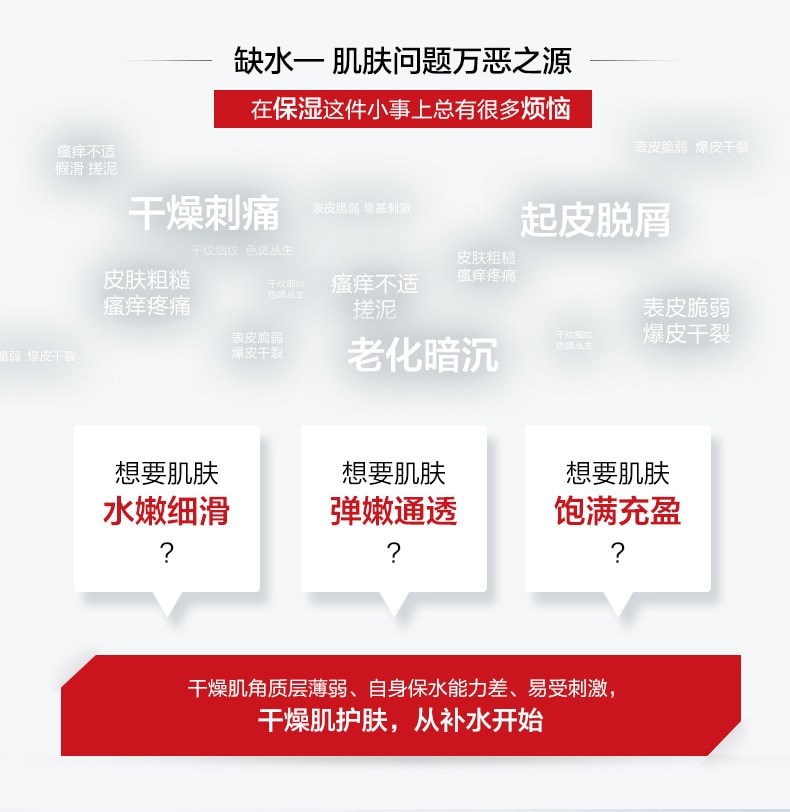 [中國直郵]薇諾娜 WINONA 極潤保濕乳液 50g 1支裝