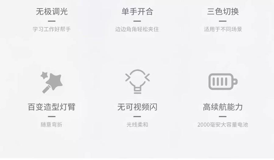 【中國直郵】 水月秦淮 磁吸小夜燈 1個 宿舍 臥室夜用 臥室酷檯燈 床頭燈 三色模式