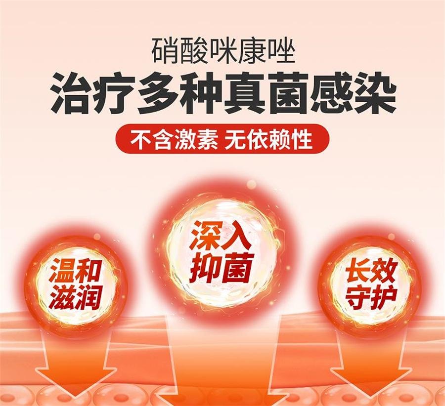 【中国直邮】 达克宁 乳膏 脚气止痒脱皮杀菌脚臭真菌感染20g/盒