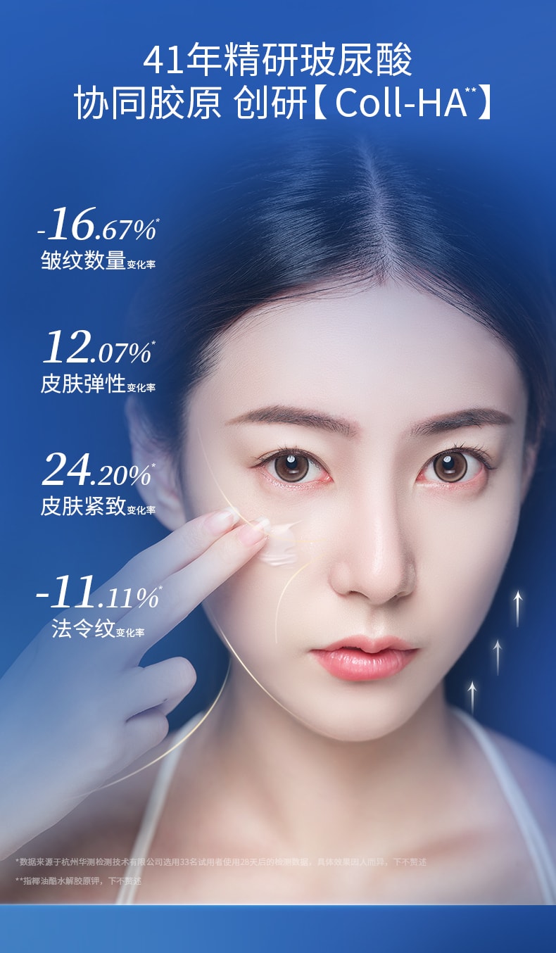 PROF.LING Le père de l'acide hyaluronique Crème anti-âge à l'acide hyaluronique multi-moléculaire 50g Hydratant, repulpant, anti-rides, inhibe la mélanine, produit phare de Xiaohongshu [brevet d'acide hyaluronique multi-moléculaire certifié]