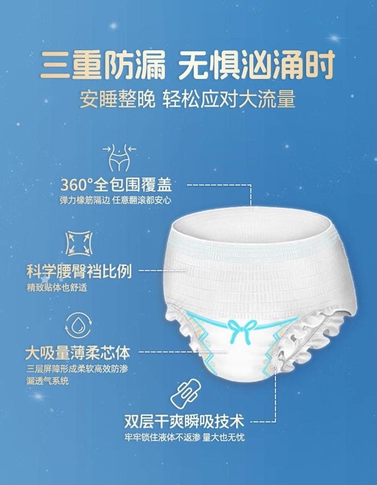 Medical-Grade Pure Cotton Sensitive Skin-Friendly & Breathable Overnight Disposable Period Underwear 2 Packs 6ct XL