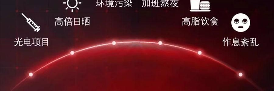 SKINCEUTICALS修丽可 CE经典抗氧瓶 维生素CE日间精华 30ml 美白细嫩 健康透亮光泽 抗老紧致 强韧屏障【光电官配 防松弛反黑】