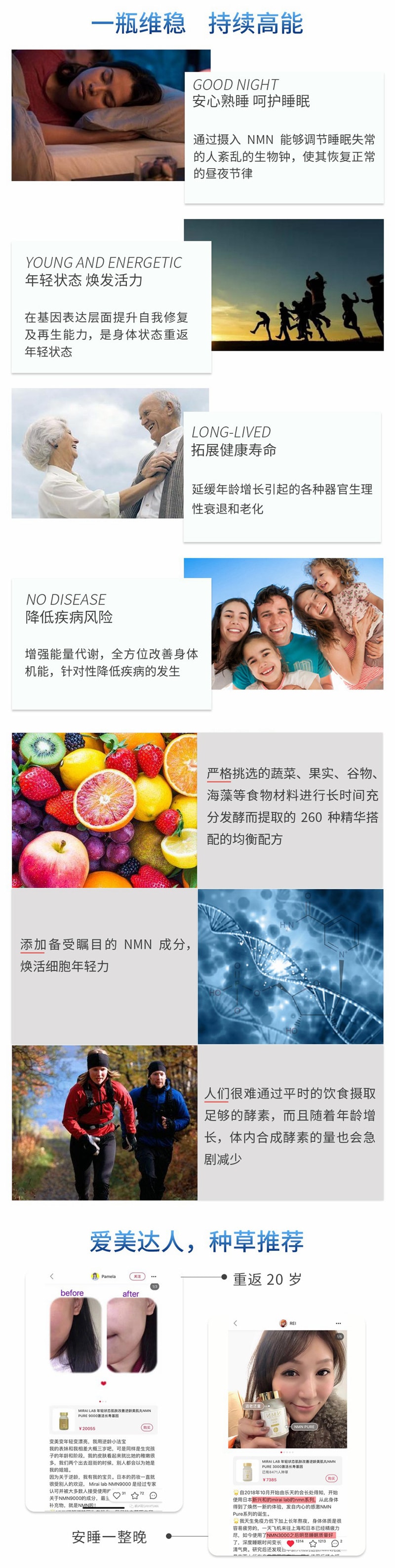 【日本直郵】興和製藥 MIRAI LAB NMN3000 高純度抗衰老 逆齡丸