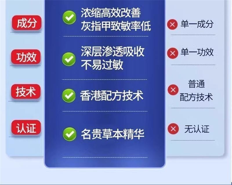 【中國直郵】 香港大藥房 鹽酸阿莫羅芬搽劑 灰指甲專用藥腳氣甲癬甲真菌病 30ml/盒(養成好甲)