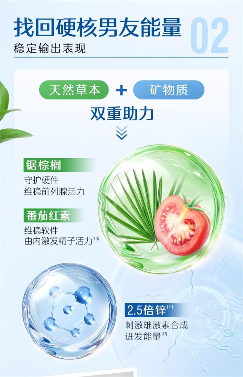【中国直邮】澳洲 Swisse 男士复合维生素烟酰胺维生素b族维生素c碘 120粒 | 亚米