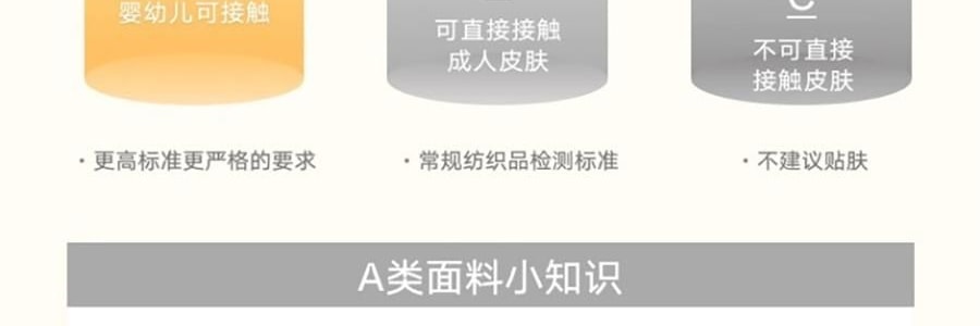 THE BEAST野兽派 都市野兽 黑豹天丝印花床品四件套六尺床单款 220*240cm, 水滴蓝