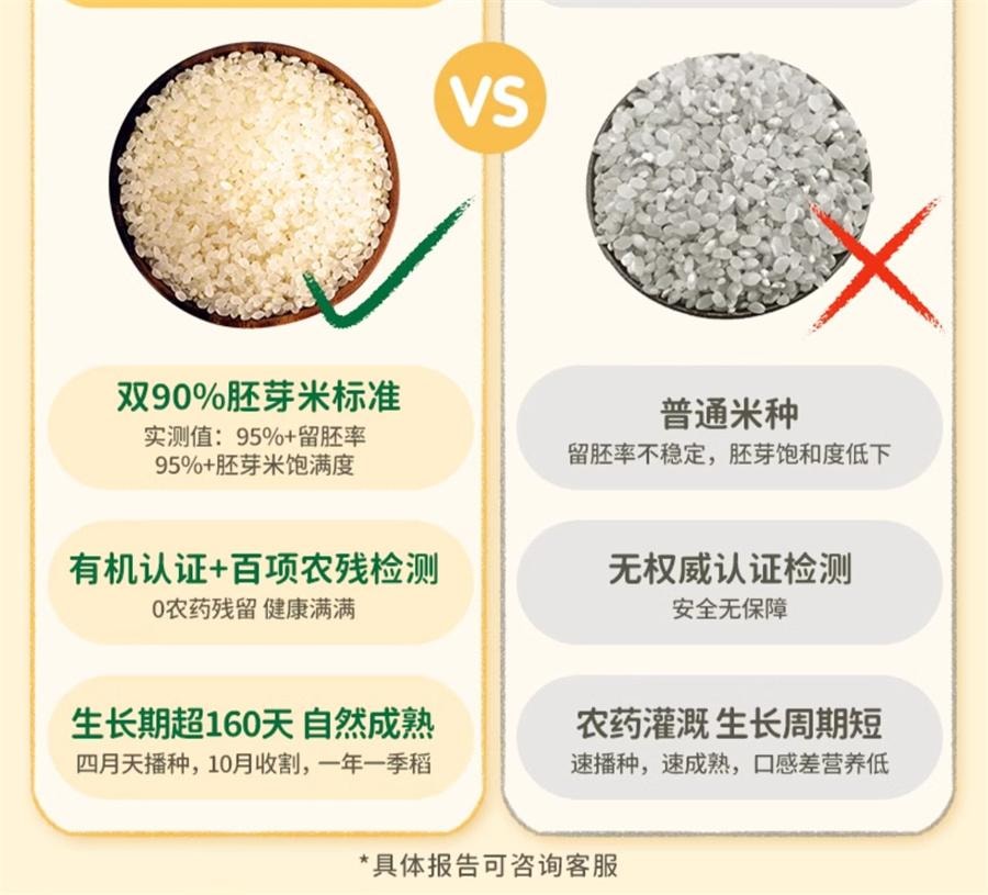 【中國直郵】 爺爺的農場 有機胚芽米350g/盒