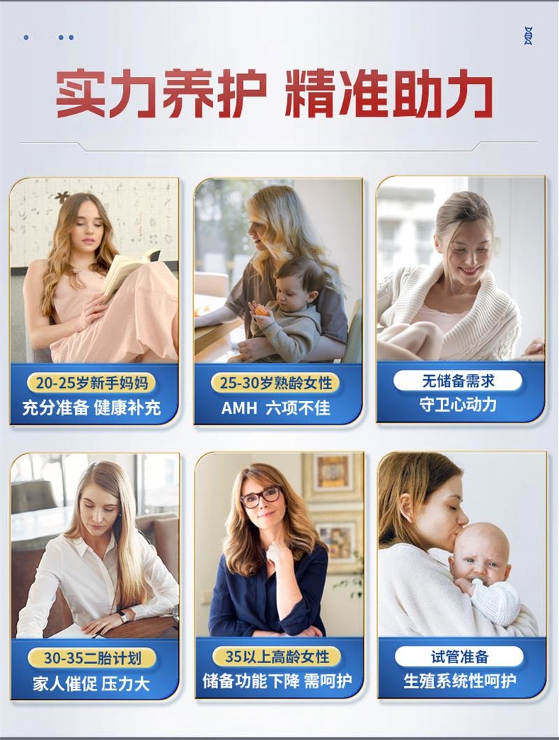【中国直邮】 沿寿 辅酶q10备孕还原型线粒体PQQ泛醇质量孕前吃30粒/盒