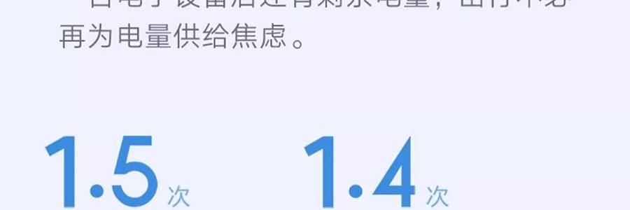小米 米家充电宝充电器 银色 10000mAh 22.5W