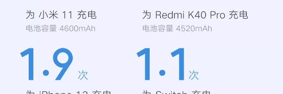 小米 米家充电宝充电器 银色 10000mAh 22.5W