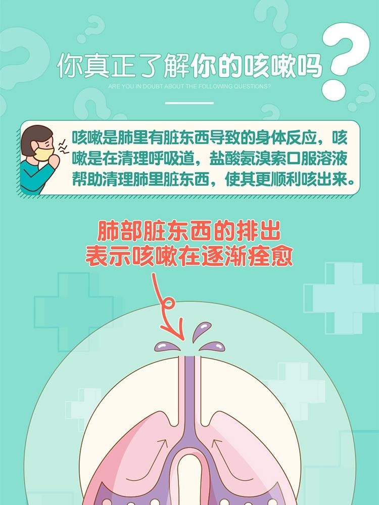 【中国直邮】 999 盐酸氨溴索口服液100ml化痰止咳慢性支气管炎痰稠咳嗽药小儿童