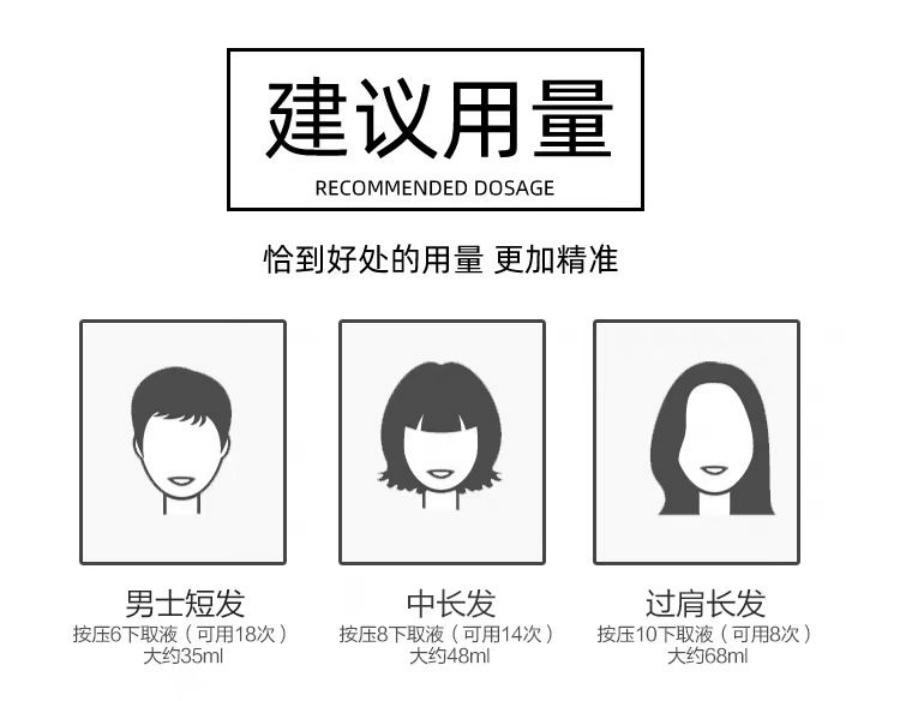 【中国直邮】 南京同仁堂 绿金家园一支炫彩染发剂500ml咖啡色 1瓶装 植物染护不沾头皮 国货精品
