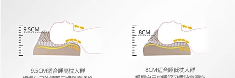 FUANNA富安娜 臻逸泰国乳胶枕头 天然乳胶 人体工学设计 58*39cm