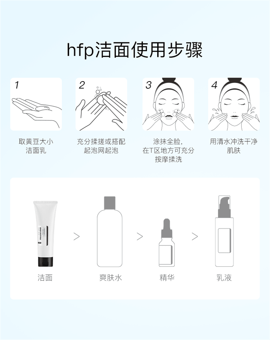 【中国直邮】hfp 洗面奶氨基酸净润洁面乳深层清洁毛孔专用男女 120g