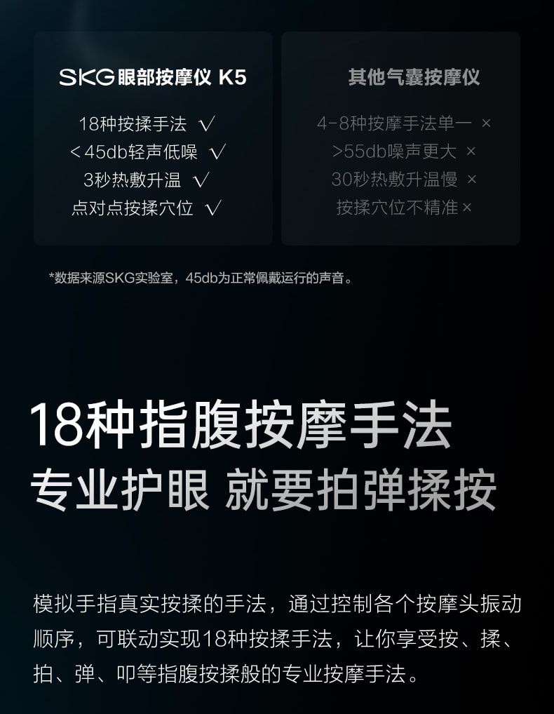 【中國直效郵件】SKG眼部按摩儀 K5 錖銀漸層色
