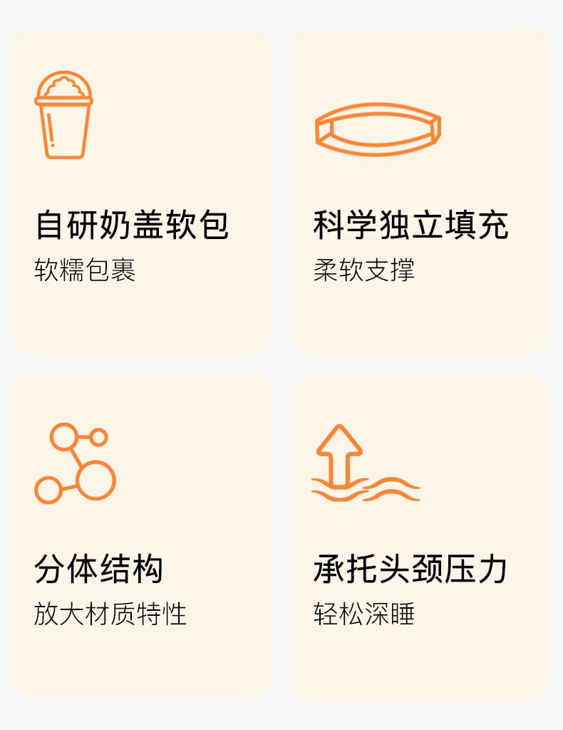 中國拉芙菲爾奶蓋枕睡眠助眠專用護頸椎枕分區慢回彈記憶棉枕頭