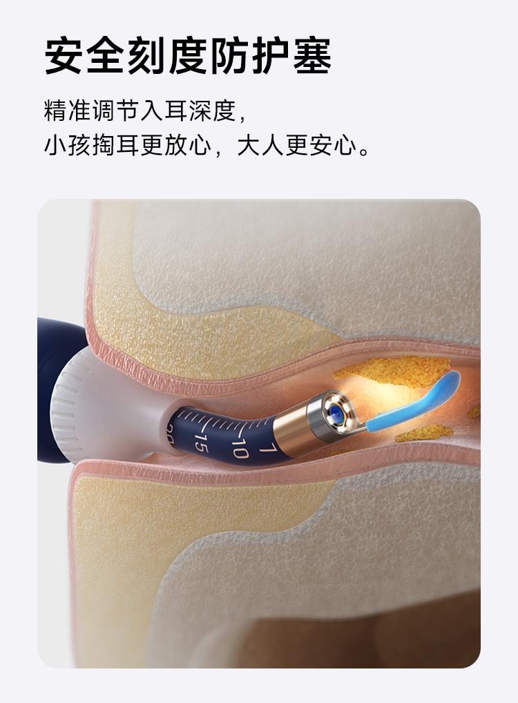 【满足全家采耳需求】新年好礼 Bebird黑蜂蜂鸟可视掏耳勺高清挖耳勺镊子儿童掏耳朵神器采耳工具套装 深蓝1套