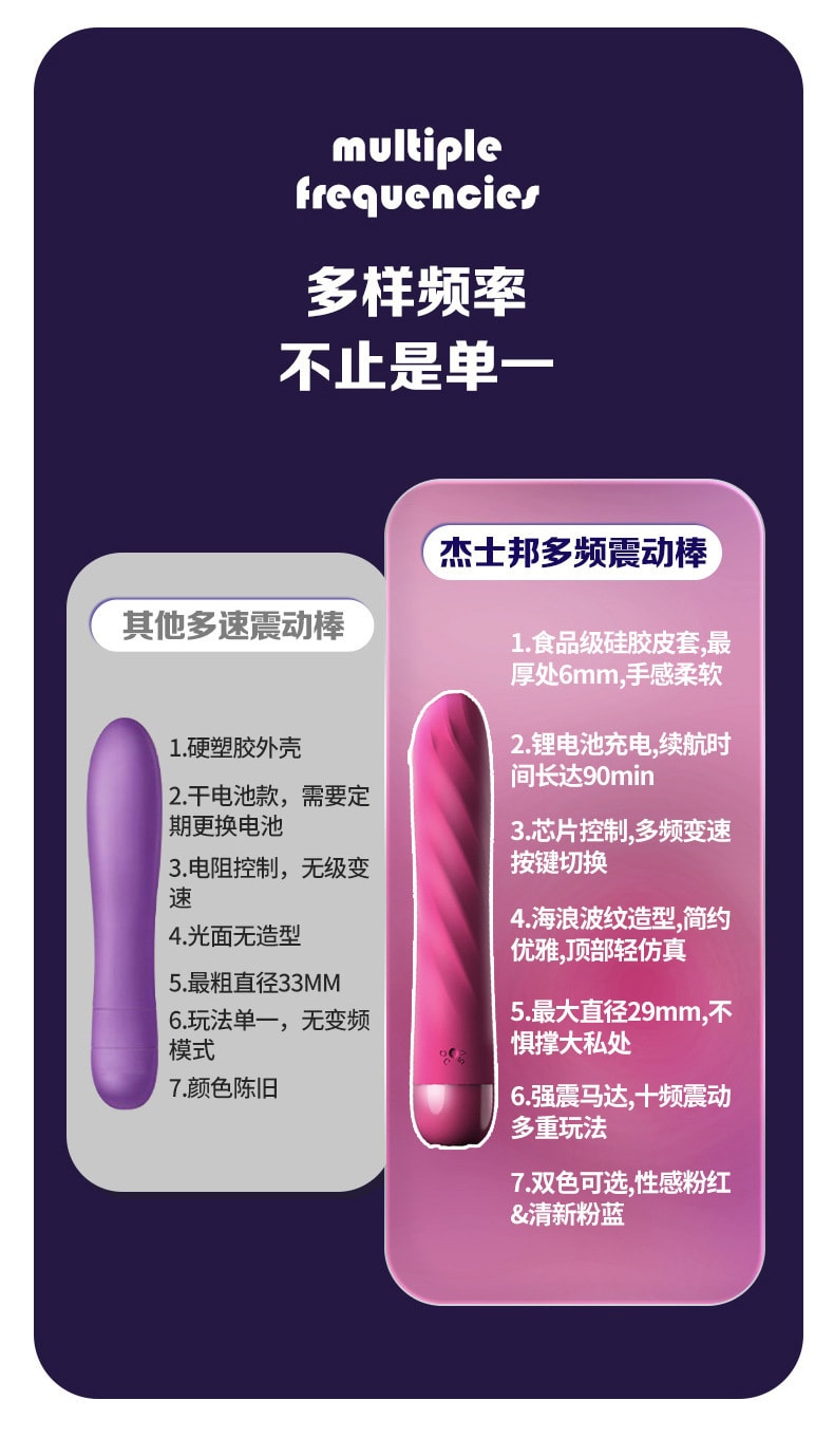 【中国直邮】杰士邦Softoy 多频震动按摩器棒 便携成人情趣用品 粉红色款