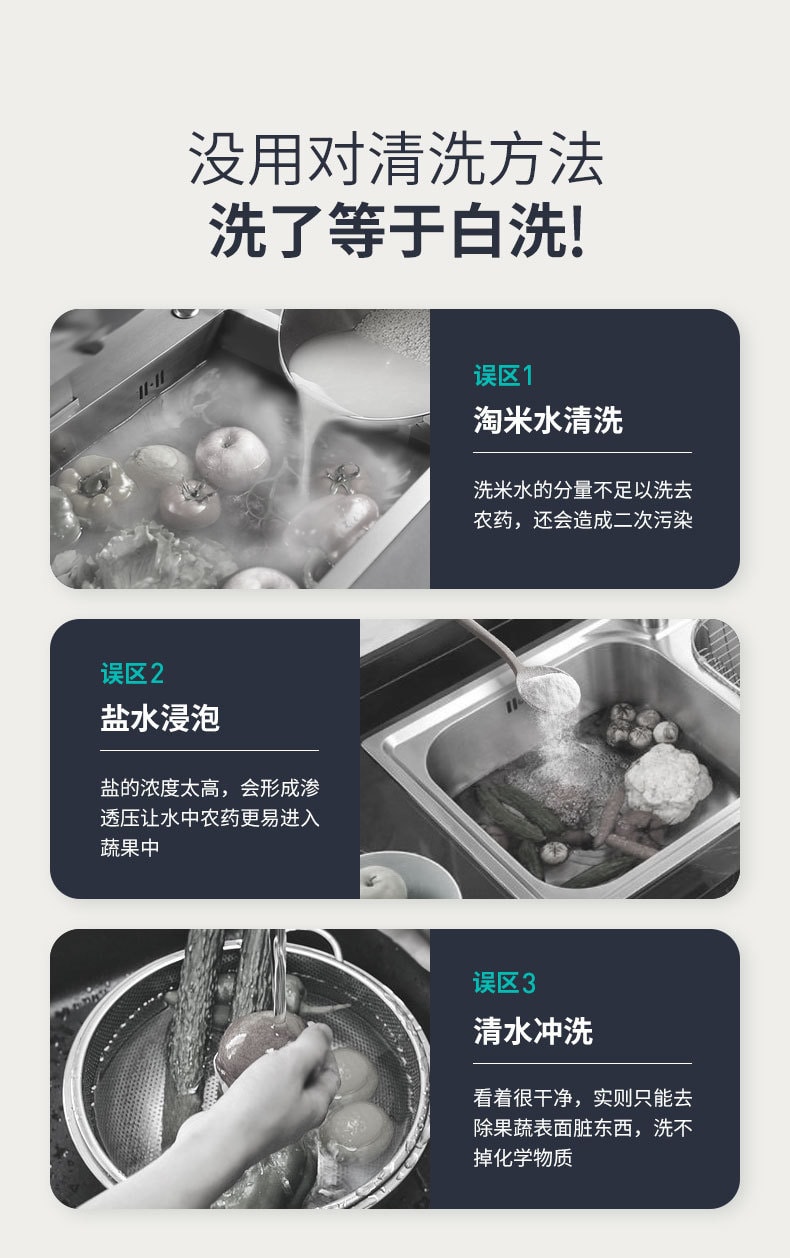 【中國直郵】EraClean世淨 蔬果清洗機 去農藥殘留淨化器 家用神器 自動消毒洗菜機 GFC01