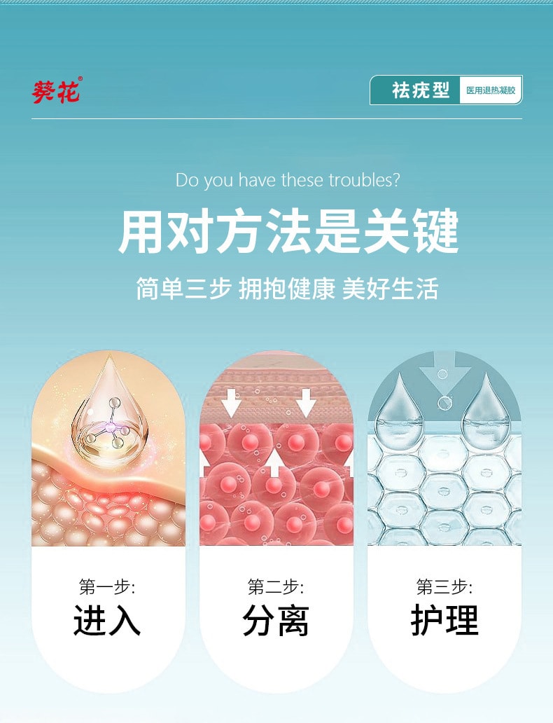 葵花 扁疣去除膏一抹靈去尤瘊去疣藥膏去脖子上長小肉粒軟膏藥水 20g/支