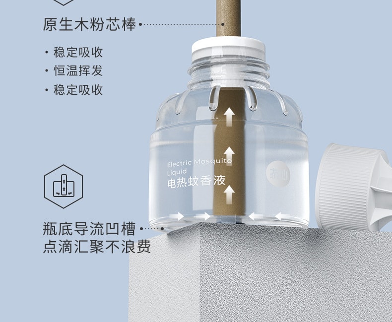 【中国直邮】冇心电蚊香加热器插电驱蚊静音定时电热蚊香液   奶油米(含3瓶蚊香液)
