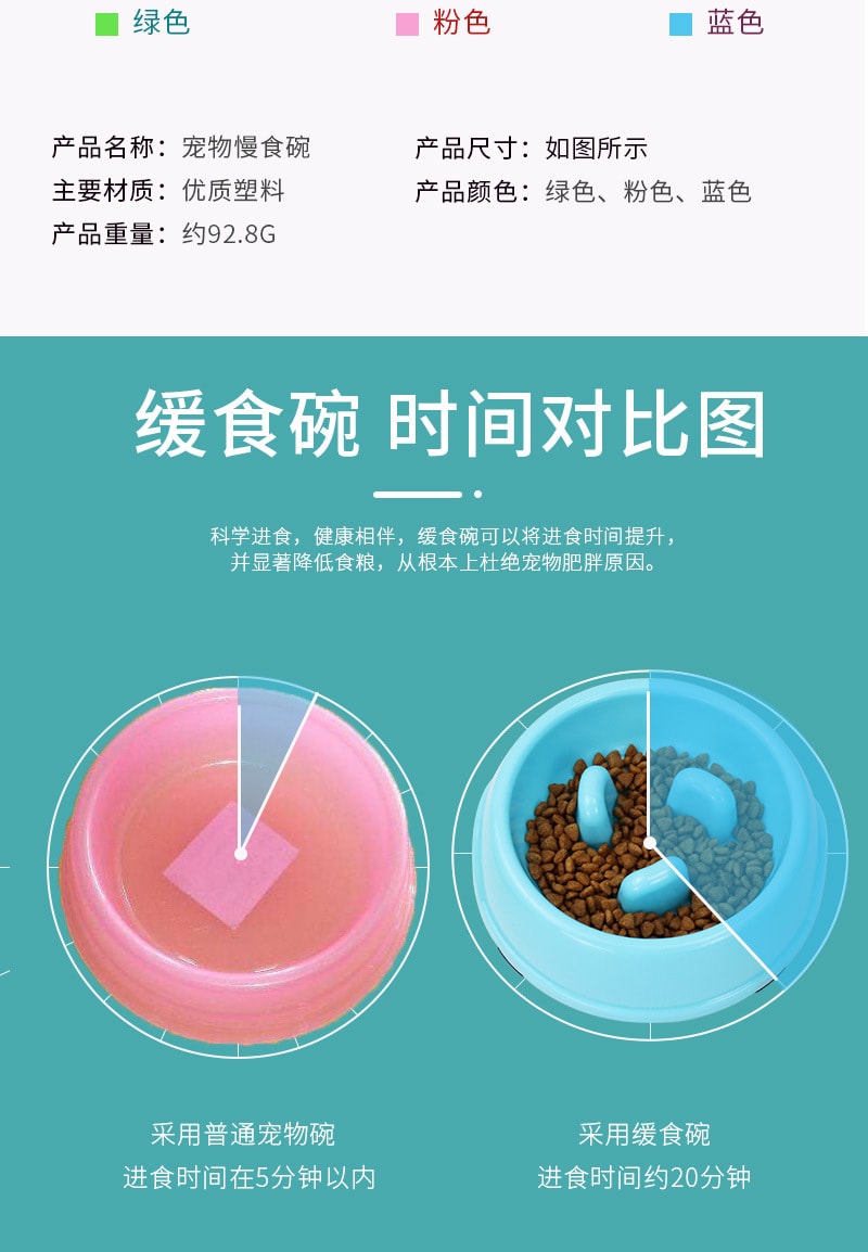 【中國直郵】尾大的喵 寵物防噎慢食碗 綠色 寵物用品