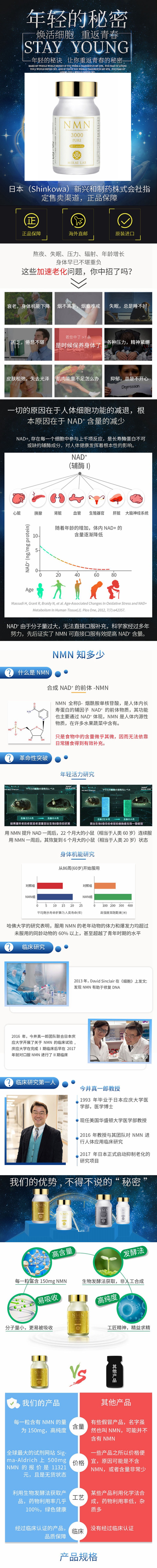 【日本直郵】興和製藥 MIRAI LAB NMN3000 高純度抗衰老 逆齡丸