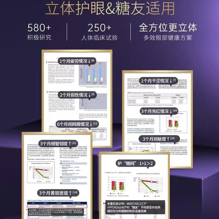 【中国直邮】 澳大利亚 优思益 超视界复合高端黑曜石护眼片专利叶黄素 60粒