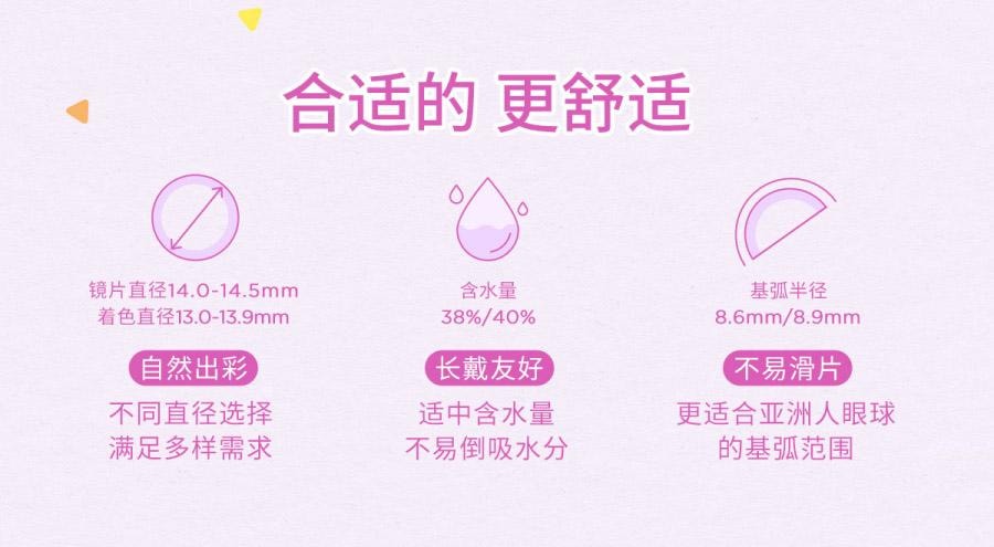 【中國直郵】moody美瞳半年拋 蠟筆小新系列 蝴蝶結1片裝 (半年拋為1片裝為滿足雙眼佩戴請拍2盒)-0(0)