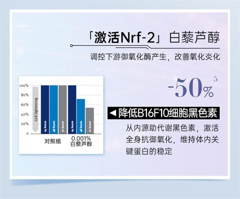 Whitening Oral Liquid for Full-body whitening and Removal of dullness and yellowing 25ml*10 bottles