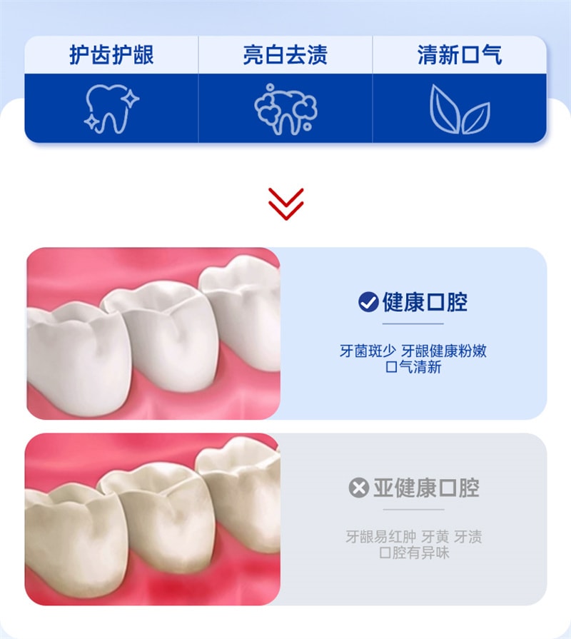 【中国直邮】仁和匠心 酵素牙膏美去白黄口臭成人洗白神器官方正品女男士专用 100g