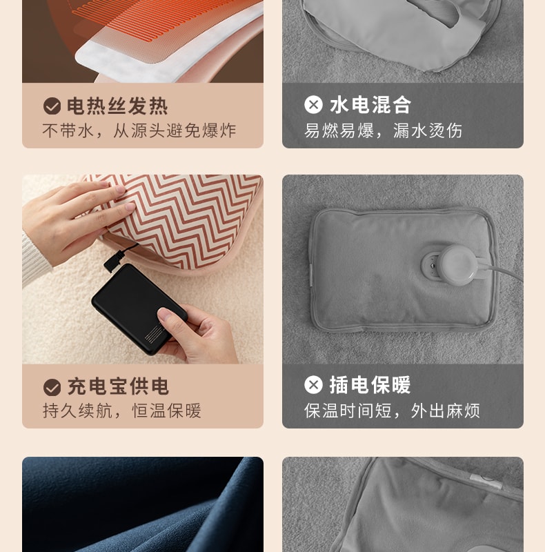 【中国直邮】 冇心 暖手袋充电式防爆秋冬暖宝宝女生用毛绒可爱敷肚子热水袋暖手宝神器 造梦蓝+充电宝