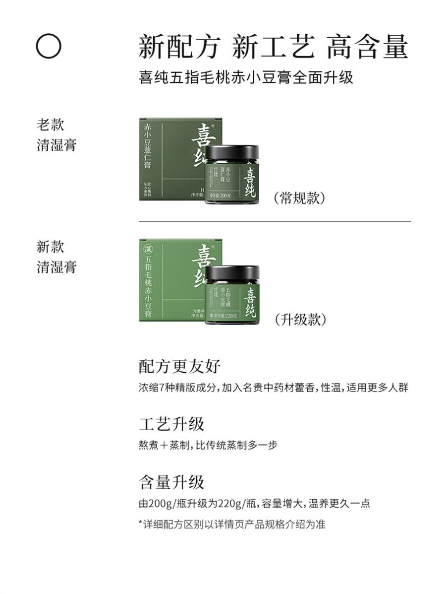 【中国直邮】 喜纯 五指毛桃赤小豆膏 精选五指毛桃山楂茯苓赤小豆薏仁膏祛湿膏冲饮祛湿茶220g/罐