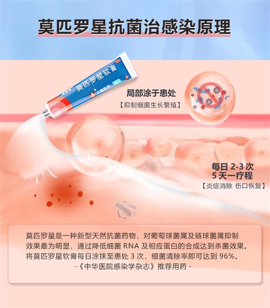 【中國直郵】匹得邦 莫匹羅星軟膏皮膚炎濕疹痤瘡感染毛囊炎癤腫膿包殺菌止癢膏 5g/盒