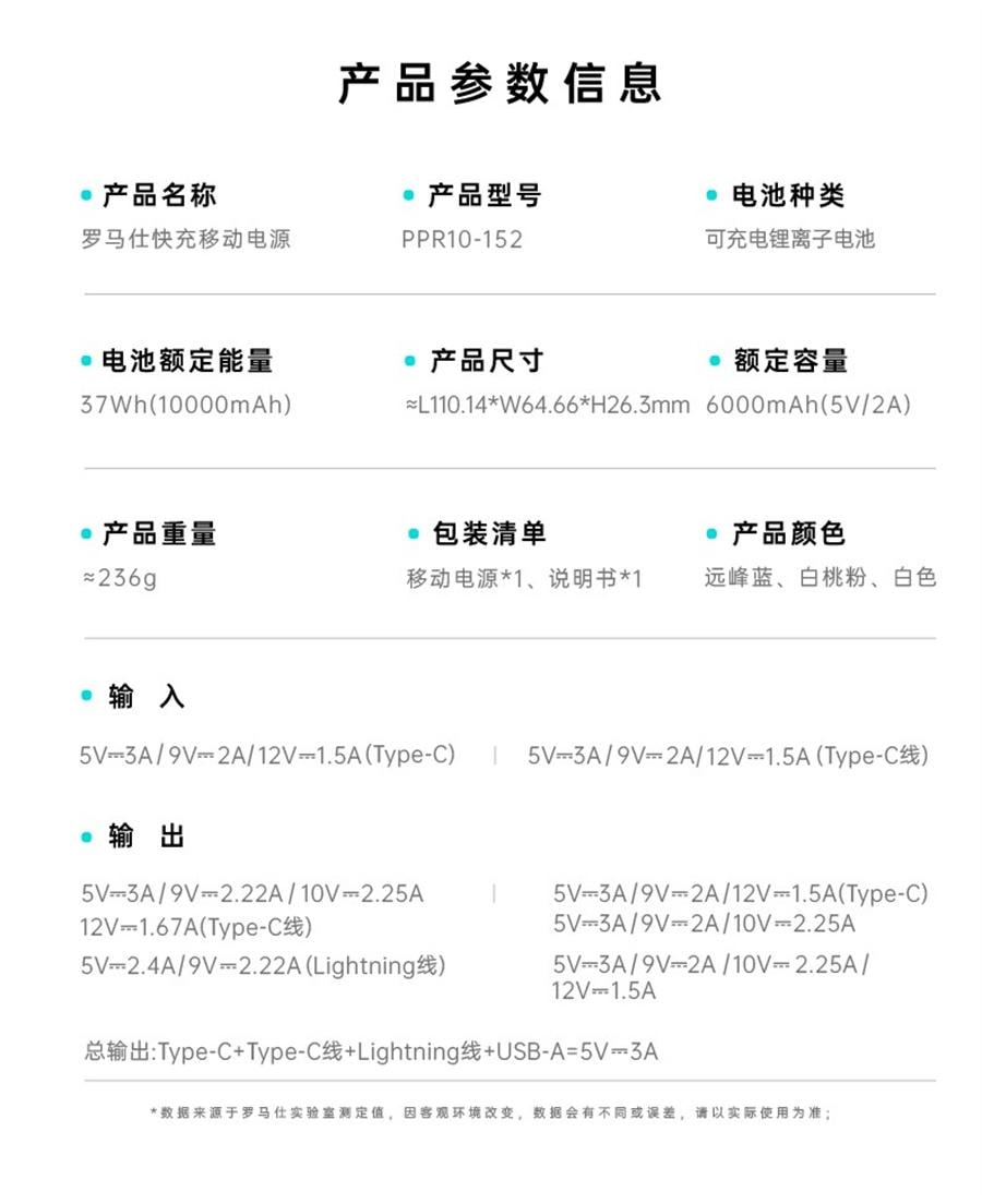 【中国直邮】 罗马仕 10000毫安充电宝2024新款快充1万毫安超薄小巧便携自带线移动电源  双线蓝色