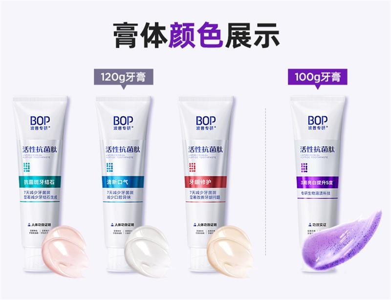【中國直郵】 BOP Oral Care 抗菌勝肽美白牙膏 清新口氣亮白牙齒黃清潔去漬色修含氟成人 120g
