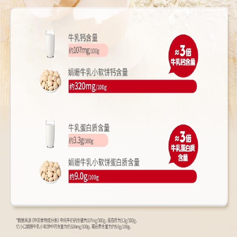 【中國直郵】 英氏 憶小口 高鈣小軟餅60g/盒