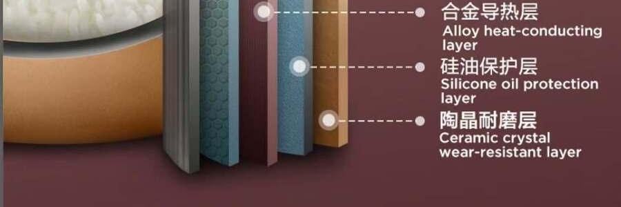 蘇泊爾SUPOR 電鍋電鍋 4L大容量 5層內膽 前置大螢幕面板雜糧養生餐多功能家用智慧電鍋 SF40HP69US