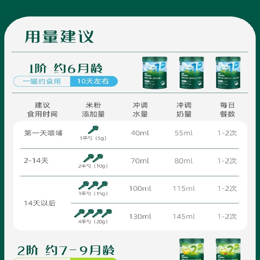 【中國直郵】 英氏 維C加鐵米粉 嬰兒輔食寶寶營養高鐵米粉米糊 罐裝原味258g/罐