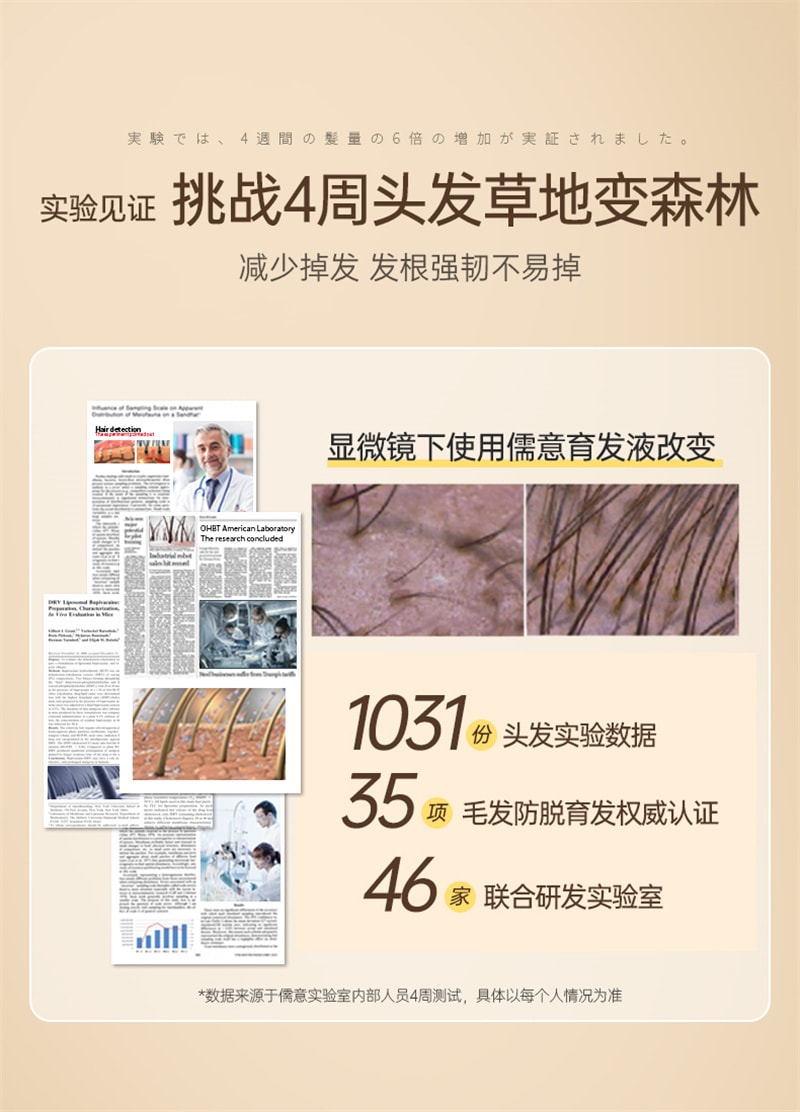 【中國直郵】 儒意 蔓濃烏發育髮液 頭髮際線營養劑發增密快速增長多男女生防脫神器 100ml/瓶(2瓶裝)