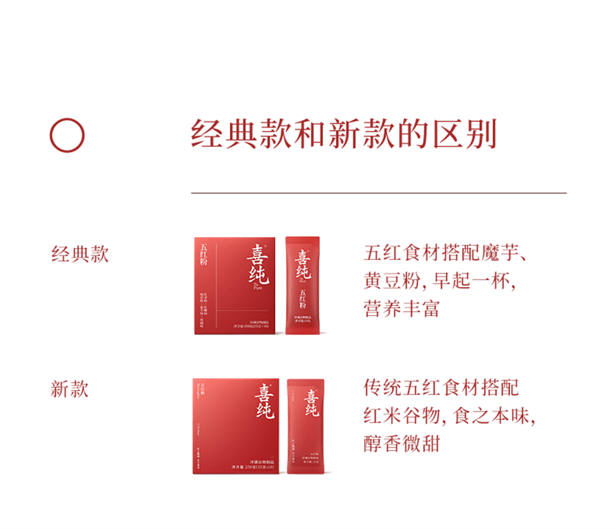 【中国直邮】 喜纯 五红粉 红枣枸杞五红汤免煮即食早晚代餐粉女性营养红养粉冲饮250g/盒