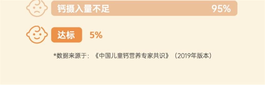 【中国直邮】澳洲 bio island 儿童乳钙 婴儿钙液体钙婴幼儿宝宝成长补钙 90粒/瓶(特添维D3)