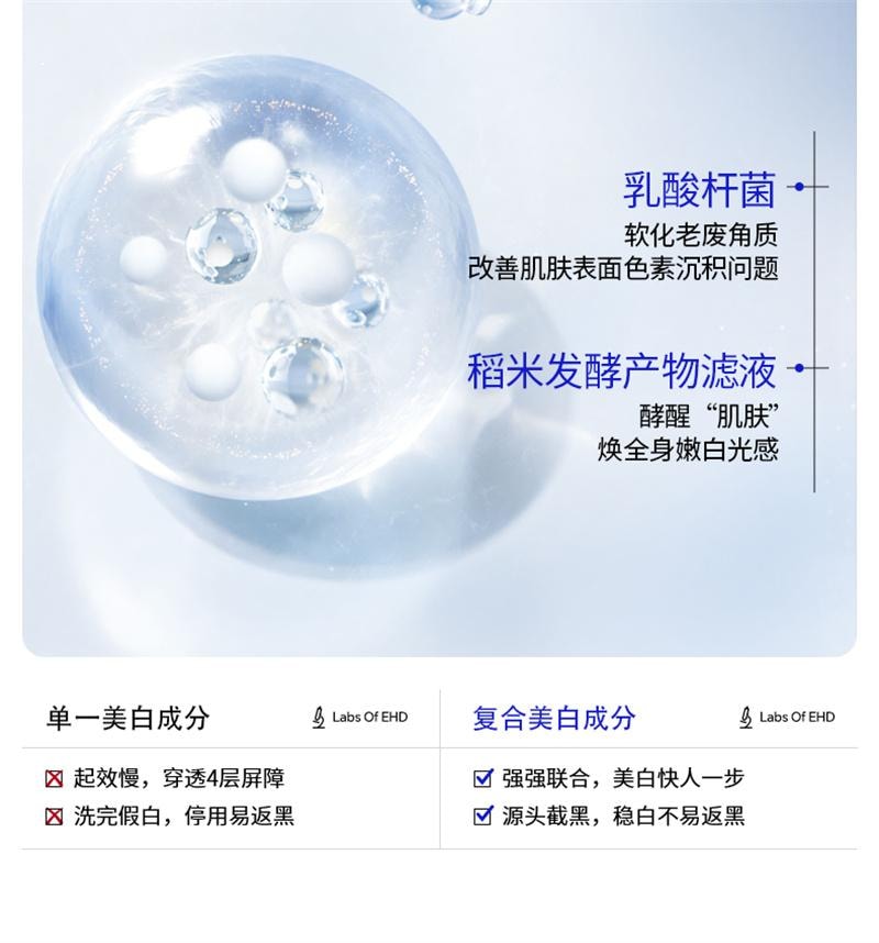【中国直邮】 EHD 美白沐浴露 烟酰胺全身美白沐浴乳液清洁全身果酸男女 500ml