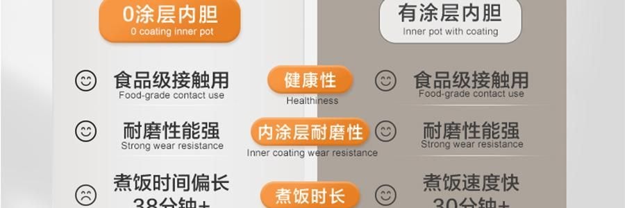 苏泊尔SUPOR IH不锈钢零涂层电饭煲 电饭锅炊饭器 SF40IH99QUS